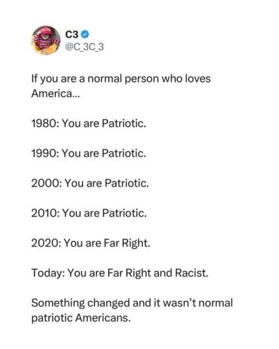 something-changed