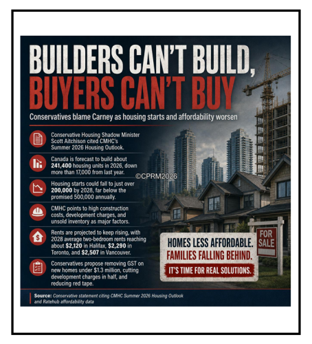 cant build