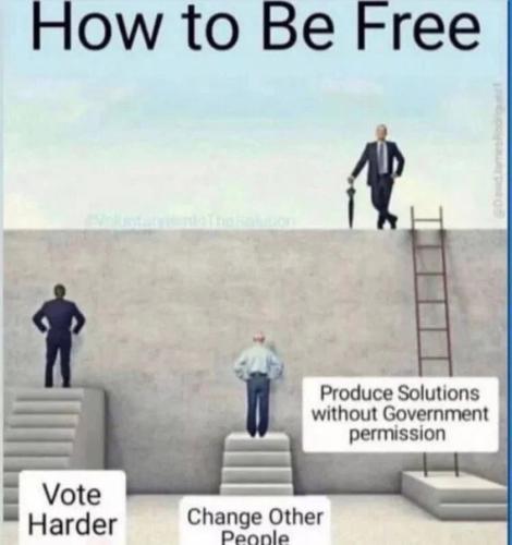 how-to-be-free