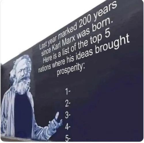 CARL MARX IDEAS