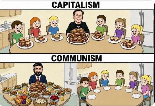 capitalism-communism