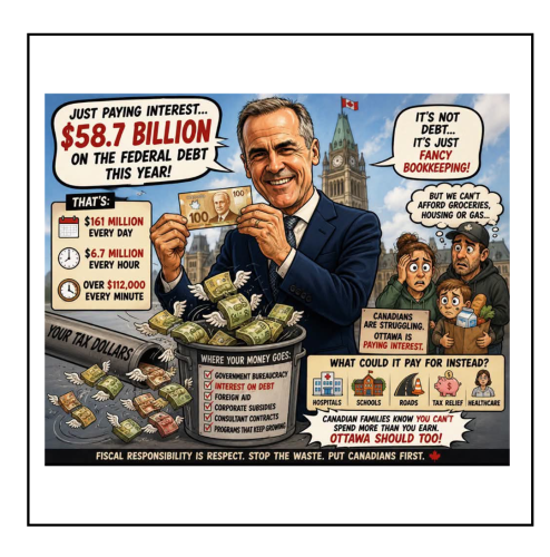 its not debt
