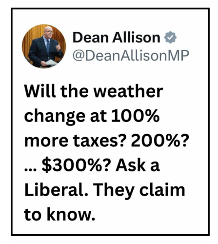 will it change