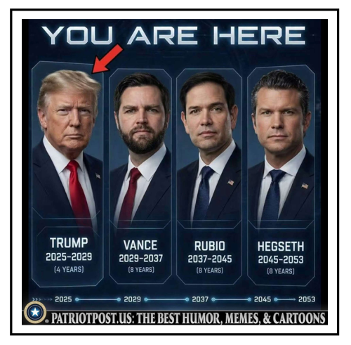 you are here
