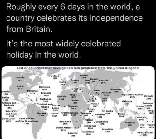 every-6-days-independence-from-britain