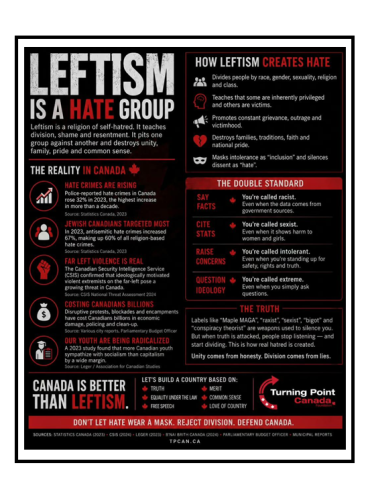 leftism