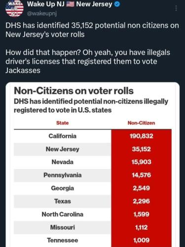 a noncitizen f