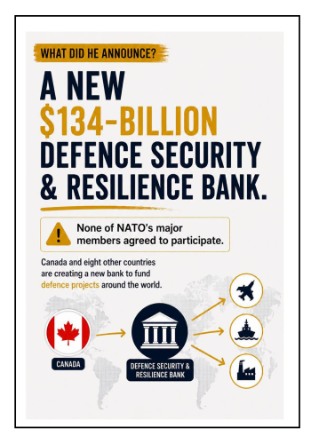 a new bank