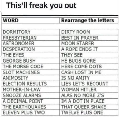 a letters f