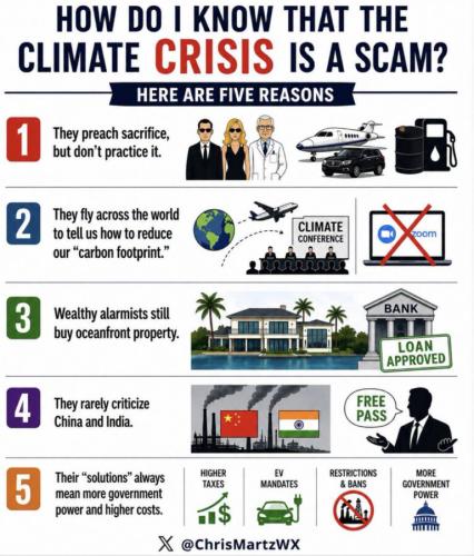 GLOBAL WARMING SCAM   66666666666666666666666666