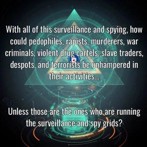 all-the-surveillance