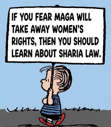 Rights