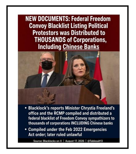 new documents