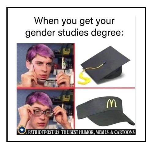 degree