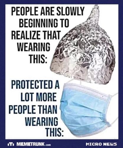 wearing-protected-people