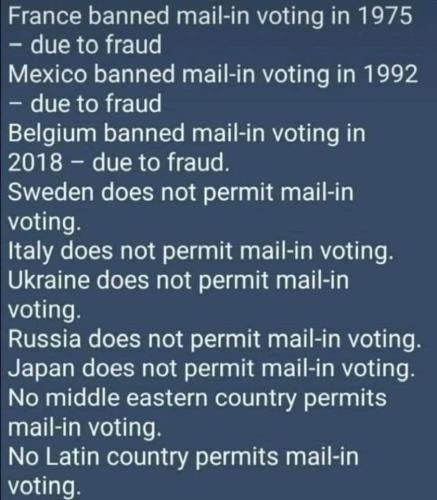 a mail vote f
