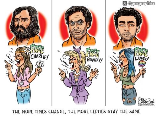 Manson-Bundy-Luigi-leftist-woment-2026