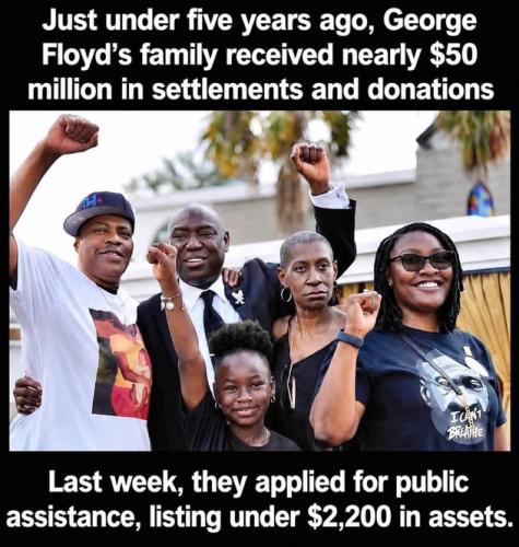 George Floyd113