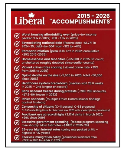 accomplishments