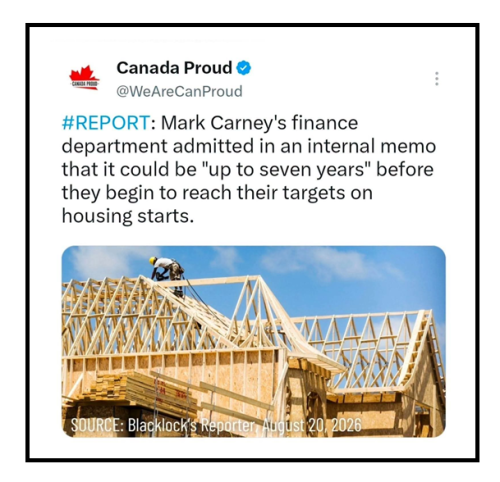 housing starts