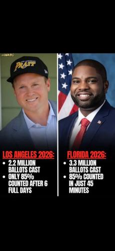 ballot-counting-fl-vs-ca