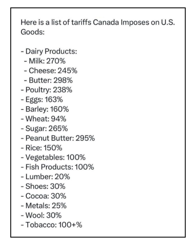 list of tariffs