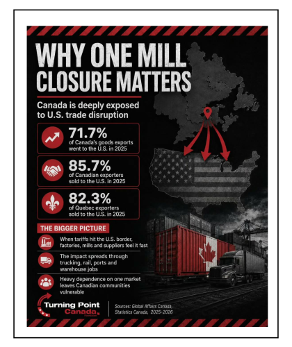 1 why one mill matters