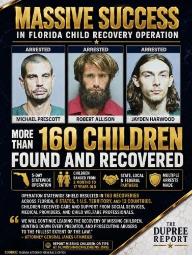 CHILD TRAFFRICKING