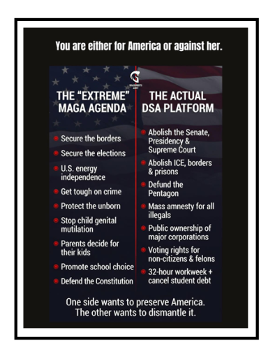 for or against
