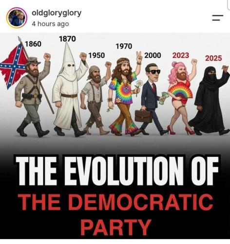 DEMOCRAT PARTY EVOLUTION