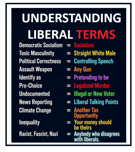 terms