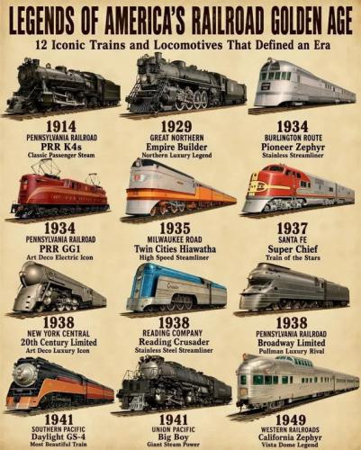 Legends of Americas trains