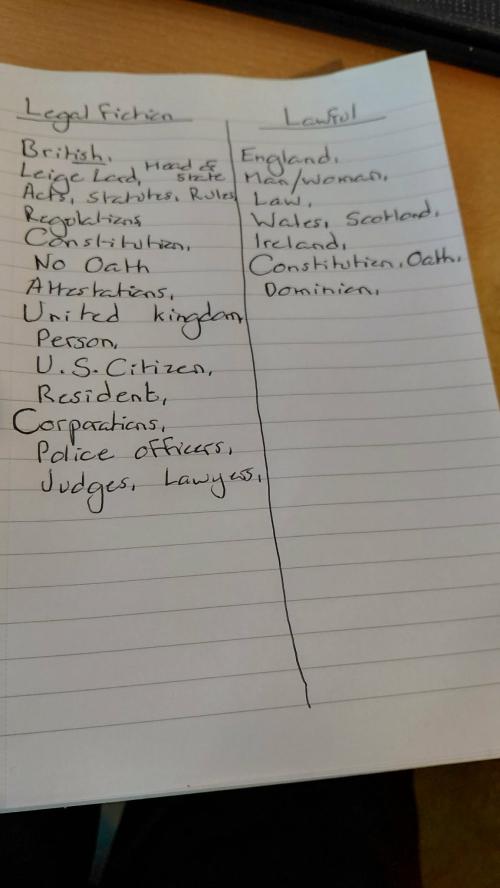 lawful