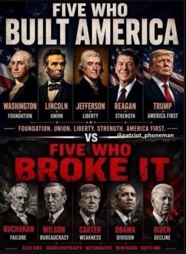 President and Progressives