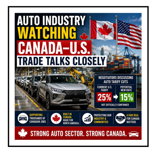 strong auto sector