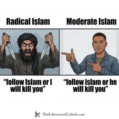 ISLAM RAD