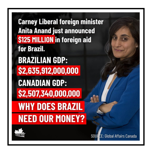 brazil