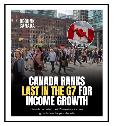 last in G7
