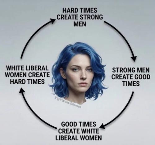 5932
