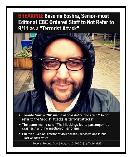 CBC editor