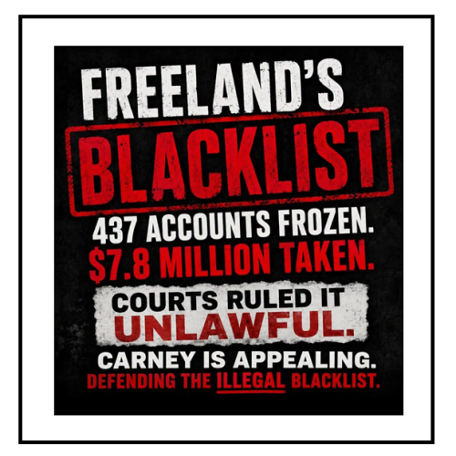 freelans blacklist