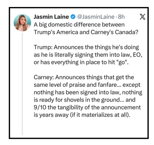 difference