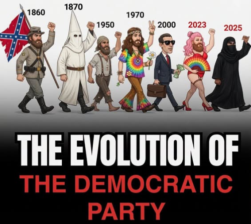 democrats evolution