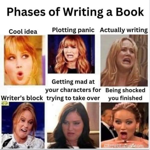 phaseswriting