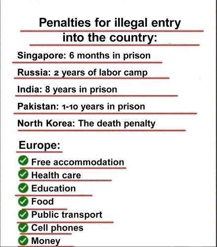 Penalties_en