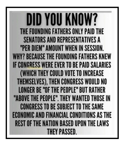 congress salary