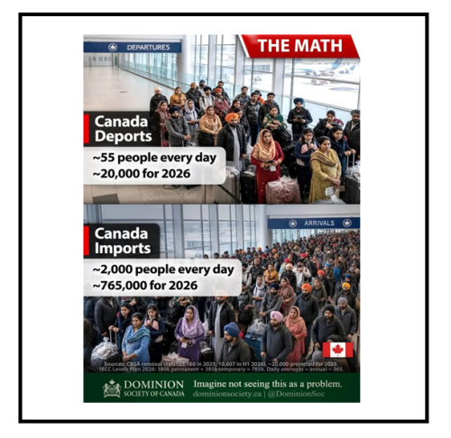 the math