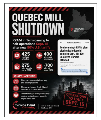 4 quebec mill shutdown
