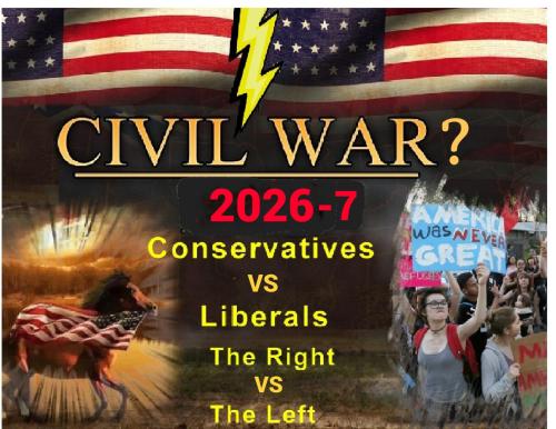 america civil war 2023
