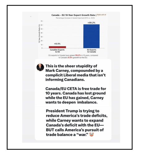 free trade
